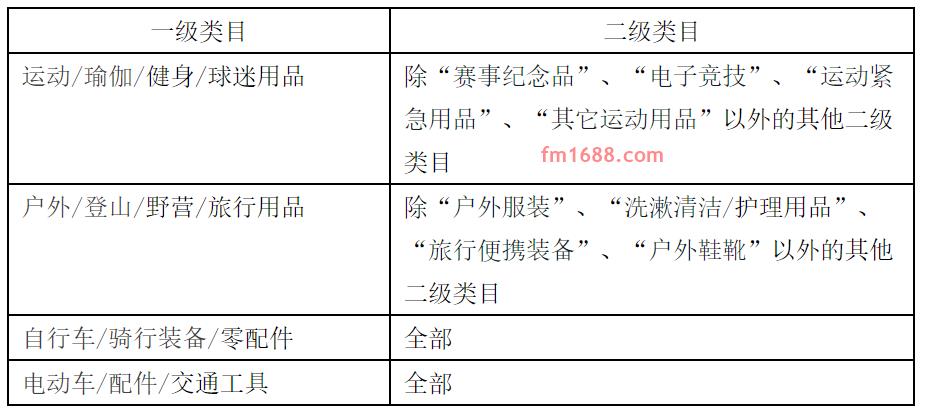 淘宝网“视频教学”服务说明