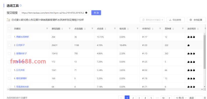 秋刀鱼工具箱如何进行标题选词？选好了怎么组词？