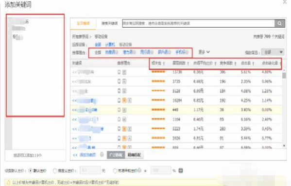 淘宝直通车在哪里创建关键词？关键词出价技巧
