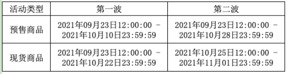 2021年天猫双11商品准入规则是什么？何时报名？