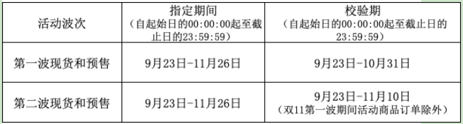 2021年天猫双11商品准入规则是什么？何时报名？