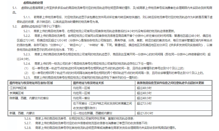 拼多多虚假轨迹是什么意思？怎么处理？