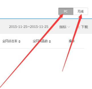 生意参谋怎么搜索行业关键词？步骤介绍