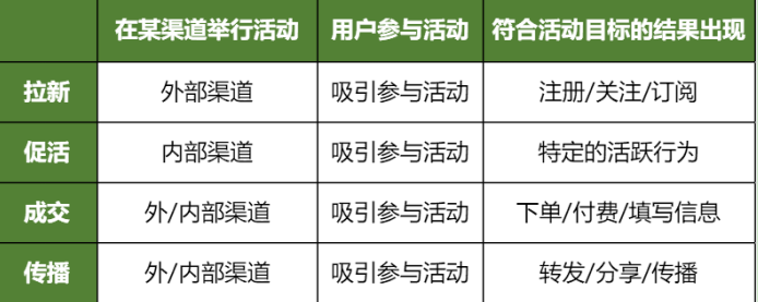 2022年天猫春节不打烊什么时候开始报名？